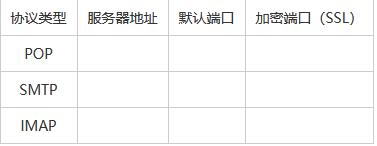 網易郵箱 網易郵箱