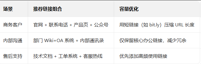 網易郵箱 網易郵箱