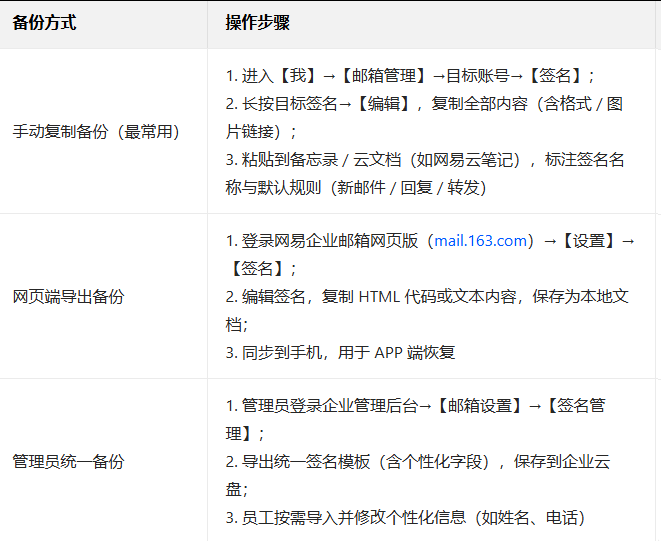 網(wǎng)易郵箱 網(wǎng)易郵箱